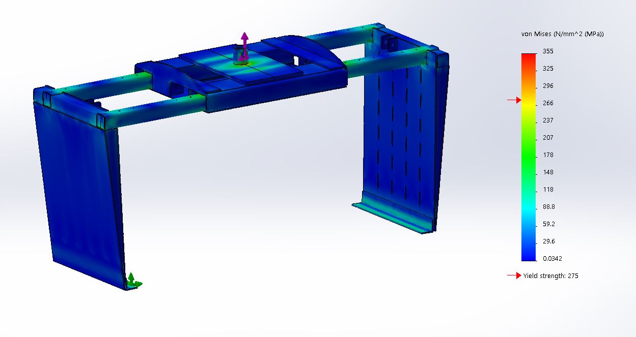 Containerklem_spanning